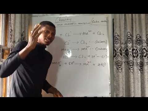 On balancing Redox equations involving polyatomic ions