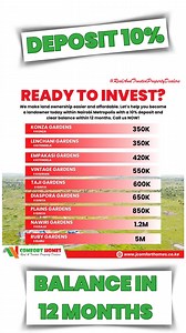 Hi5 in it😂😂 | Comfort Homes