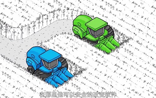 What is GitHub?三分钟看懂GitHub