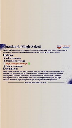 ISTQB CT-AI Exam Complete Guide | AI Testing Certification Overview for Beginners