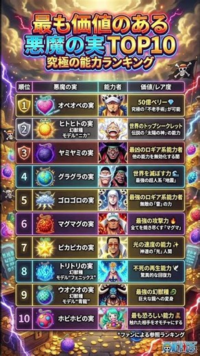 【ワンピース】史上最も価値が高い悪魔の実ランキングTOP10💎 50億ベリーを超える伝説の実とは！？