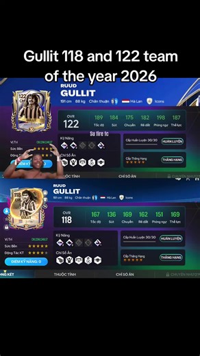 Gullit Team of the Year 2026 Overview