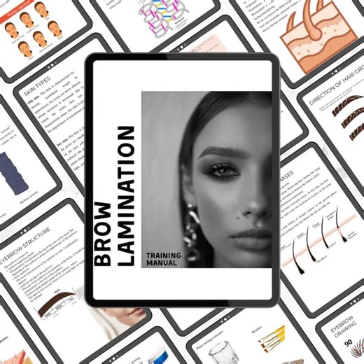 Brow Lamination Training Manual, Editable Canva Course Guide, Eyebrow Lamination Tutorial, Brow Certificate, Business Bundle, Masterclass - Etsy