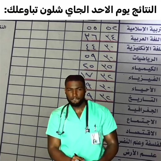 تنجح أو ترسب؟ اكتشف الحقيقة!