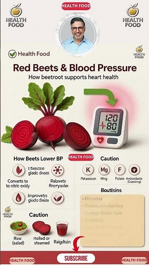 How Red Beets Lower Blood Pressure Fast #BloodPressure #HeartHealth #Beetroot #HealthyHeart
