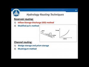 Flood Routing - Part 1 - Reservoir Routing (1 of 2)