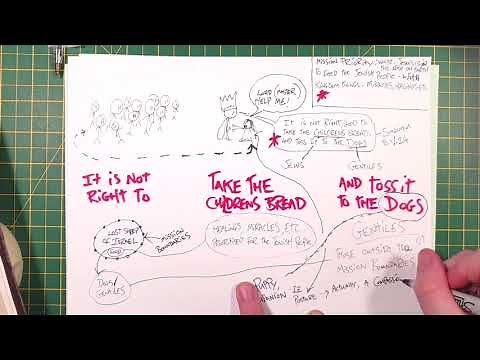 Matthew 15:21-28. The Canaanite woman and her faith.