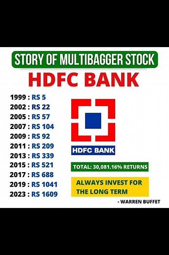 Story of Multibagger Stock HDFC BANK share market analysis video #hdfcbank #banknifty #stocks