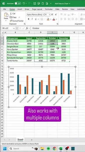 How to Quickly Add Data to a Chart in excel‼️ #cheatsheets #excel #googlesheets