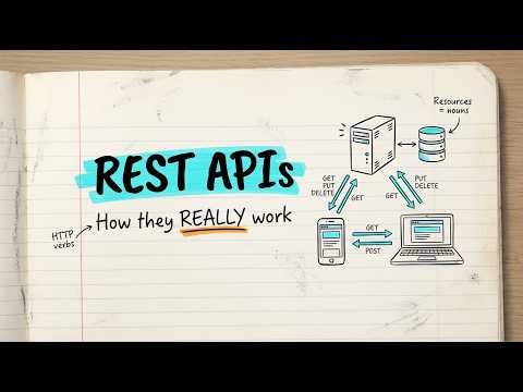 How REST APIs Actually Work (Backend Engineering Guide)