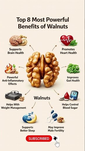 Top 8 Powerful Benefits of Walnuts 🌰 #walnuts #health #healthyfood #nutrition #superfoods