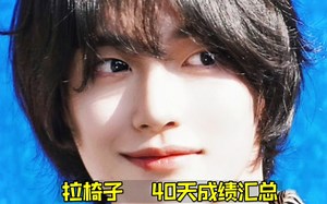 音源感人居然逆袭！RIIZE四十天总结 能不能in一个？旧歌高位稳到疯！五六代男团中也佼佼者！各项数字都有所亮点的，未来继续上升吧！RIIZE_哔哩哔哩_bilibili