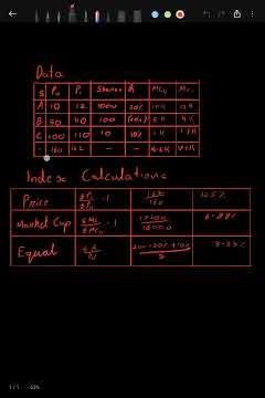 INDEX CALCULATIONS #finance #financetips #learn #learning #money #moneymindset