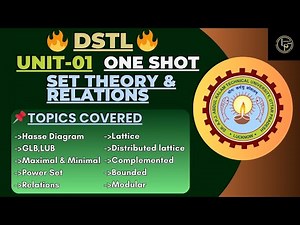 DSTL UNIT-01 ONE SHOT REVISION WITH PYQS!!!!