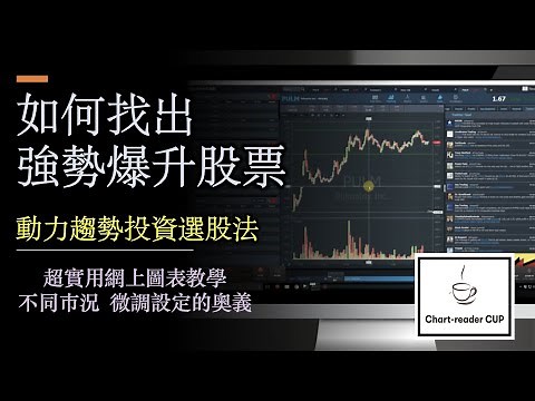 如何找出強勢爆升股票｜動力趨勢投資選股法｜超實用網站圖表｜手把手教學