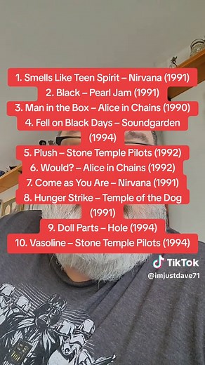 The 1990s were the golden era of grunge, with bands like Nirvana, Pearl Jam, Soundgarden, and Alice in Chains dominating the scene. Lisyed are ten of the most iconic grunge songs from that decade #GenerationX #GenX #GenXLife #GenXRules #ProudGenX #Xennials #80sKid #90sKid #grunge