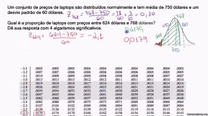 Tabela normal padrão para proporção entre valores