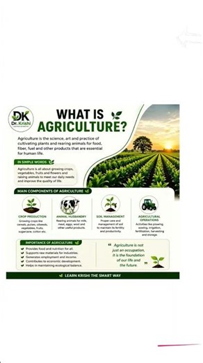 👉 “What is Agriculture? Explained Simply 🌱”#Agriculture #Krishi #AgriStudents #Farming