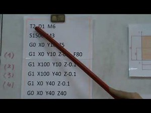 CNC fraisage partie 3.1 - Comment écrire un programme ISO