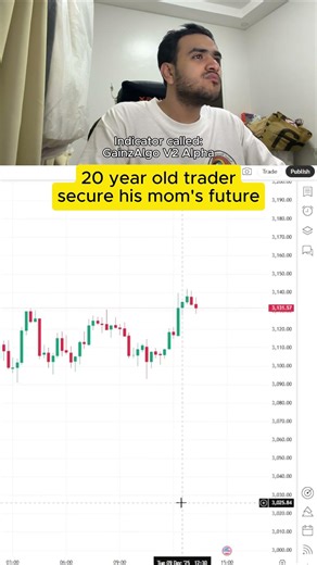 I always use GainzAlgo V2 Alpha indicator 📈 #crypto #stocks #forex #tradingview