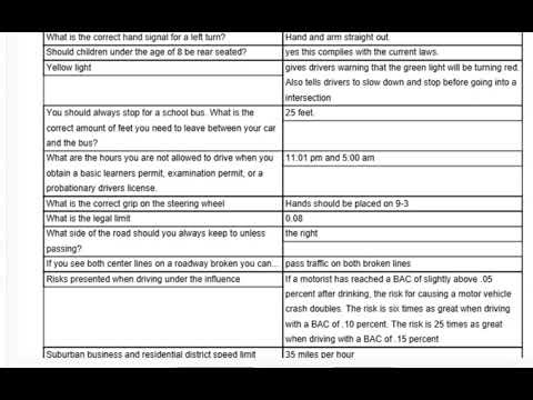 2025 DMV NJ study set Flashcards
