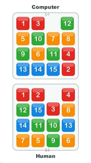🧠 Human vs. 🤖 Computer: Who Solves the 15-Puzzle Efficiently? #Shorts #games #puzzle