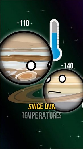 What Are the Temperatures of the Planets?