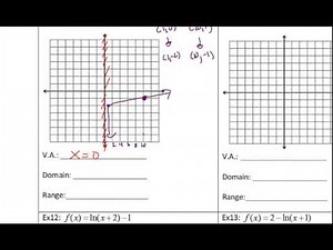 Logarithmic Functions Part 2