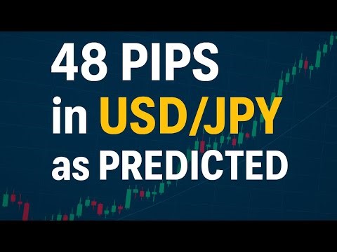 USD/JPY BITCOIN and GOLD TODAYS ANALYSIS 8 - 9 SEPT 2025