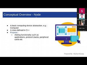 NS-3 : Building Topology