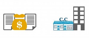 Fondos de Inversión Colectiva | Asociación de fiduciarias de Colombia