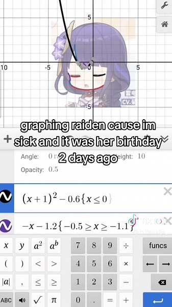 Graphing Raiden Shogun: A Birthday Tribute