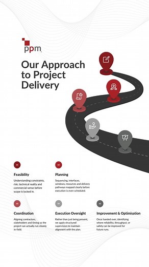 Project certainty starts with a robust process. Contact us to discuss your project! | Project Portfolio Management | Facebook