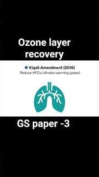 Ozone Layer Recovery Explained | Summary & Important Facts | #UPSC 2026