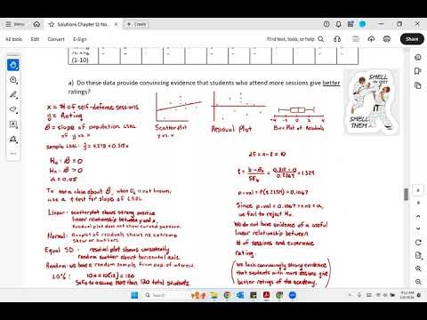 AP Statistics - Hays - Example 12.1.5 - 12.1.7 - Inference Writeups for Regression Slope