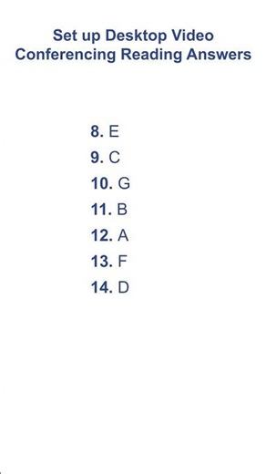Set up Desktop Video Conferencing Reading Answers 01.02.2026