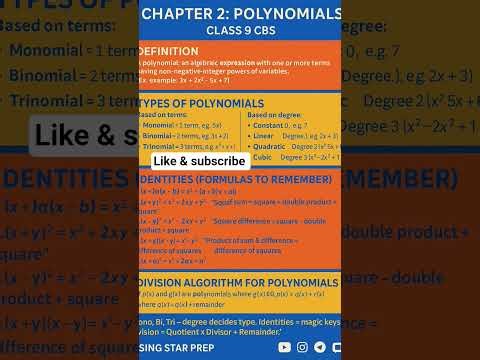 Class 9 Polynomials Made Easy #Class9Maths #CBSE2025 #Polynomials #MathsTricks #ExamPrep #NCERTMaths