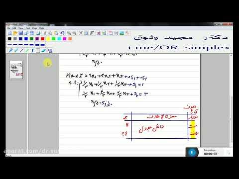 روش سیمپلکس 1