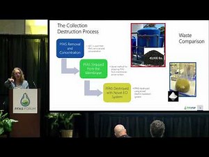 Advanced PFAS Removal from Leachate Using AEC Technology