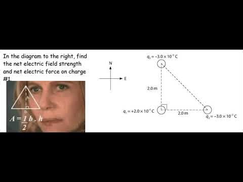 Net electric field strength and net force (electrostatics)
