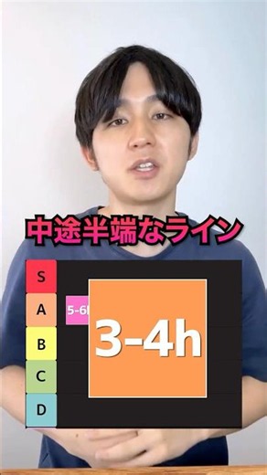 アナタは何時間やってる？平日勉強時間ティアリスト #大学受験