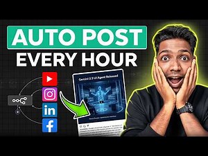 How to Auto Publish Social Media Posts on All Platforms Using n8n