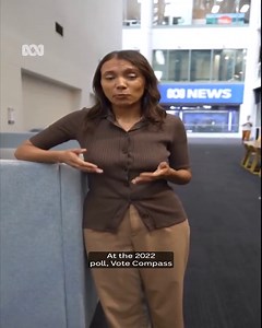 Compare your view with parties and politicians using Vote Compass