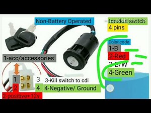 Ignition switch connection and explain how to work (TAGALOG)