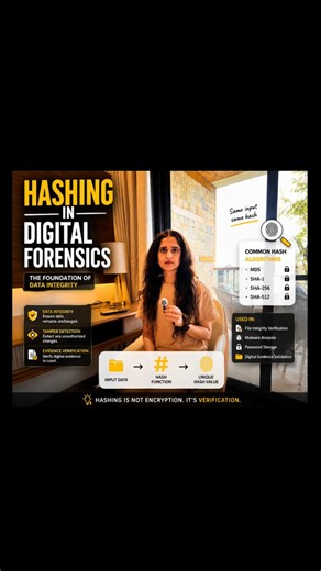 Hashing in Digital Forensics Explained in 60 Seconds 🔐 | How Investigators Detect Tampering