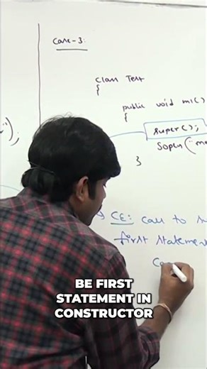 Fix Java Compile Time Error: 'Call to super' First! #shorts