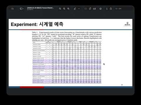 [DS Interface, 홍승규] Towards Relative Positional Encoding in Spiking Transformers