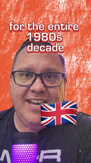 Musical Revolution: Exploring 1980s British Music Scene