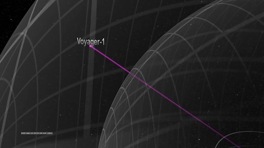 1.7K views · 179 reactions | VOYAGER, NASA’s Longest-Lived Mission,...