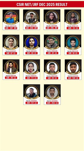 CSIR NET Dec 2025 Result